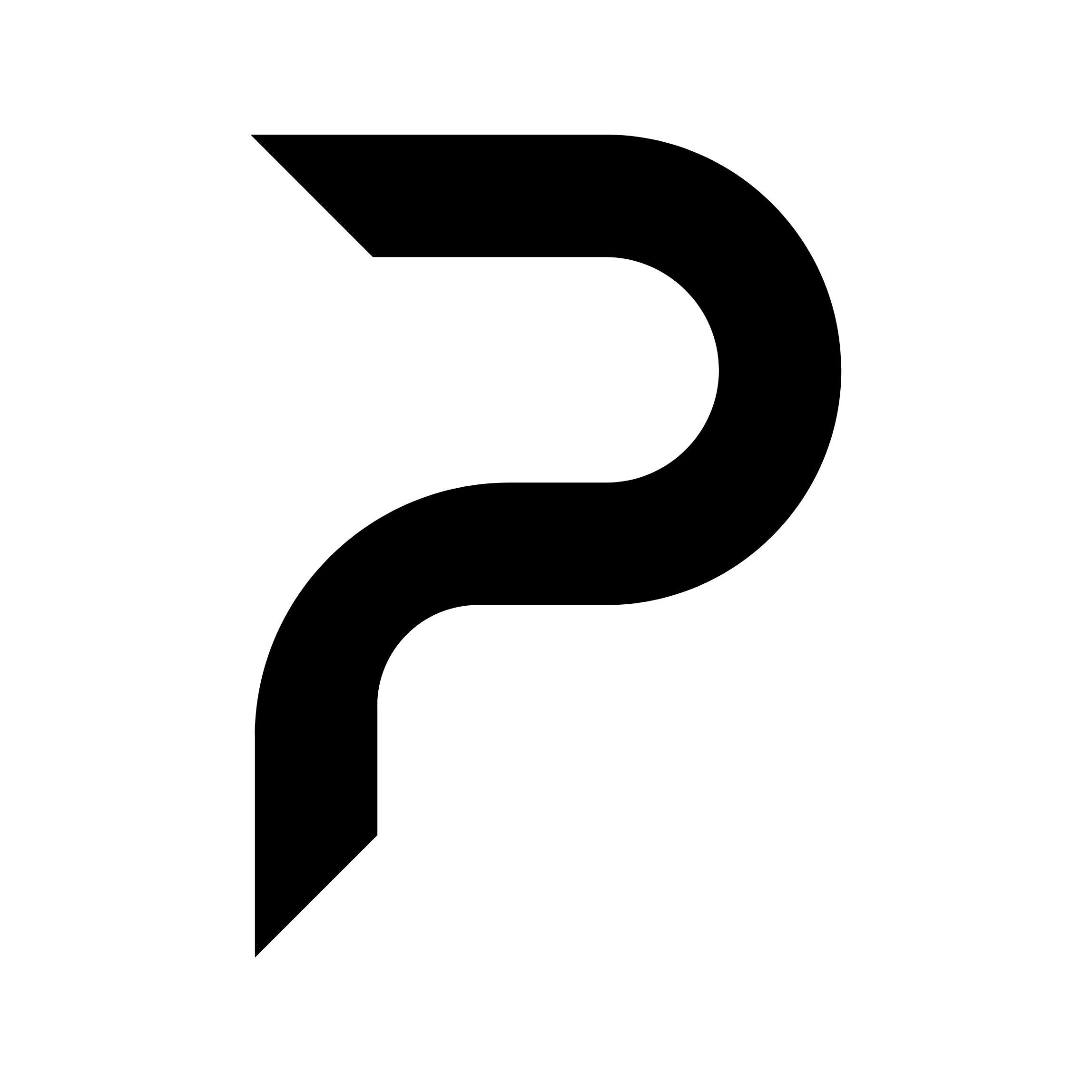 prospyre®
