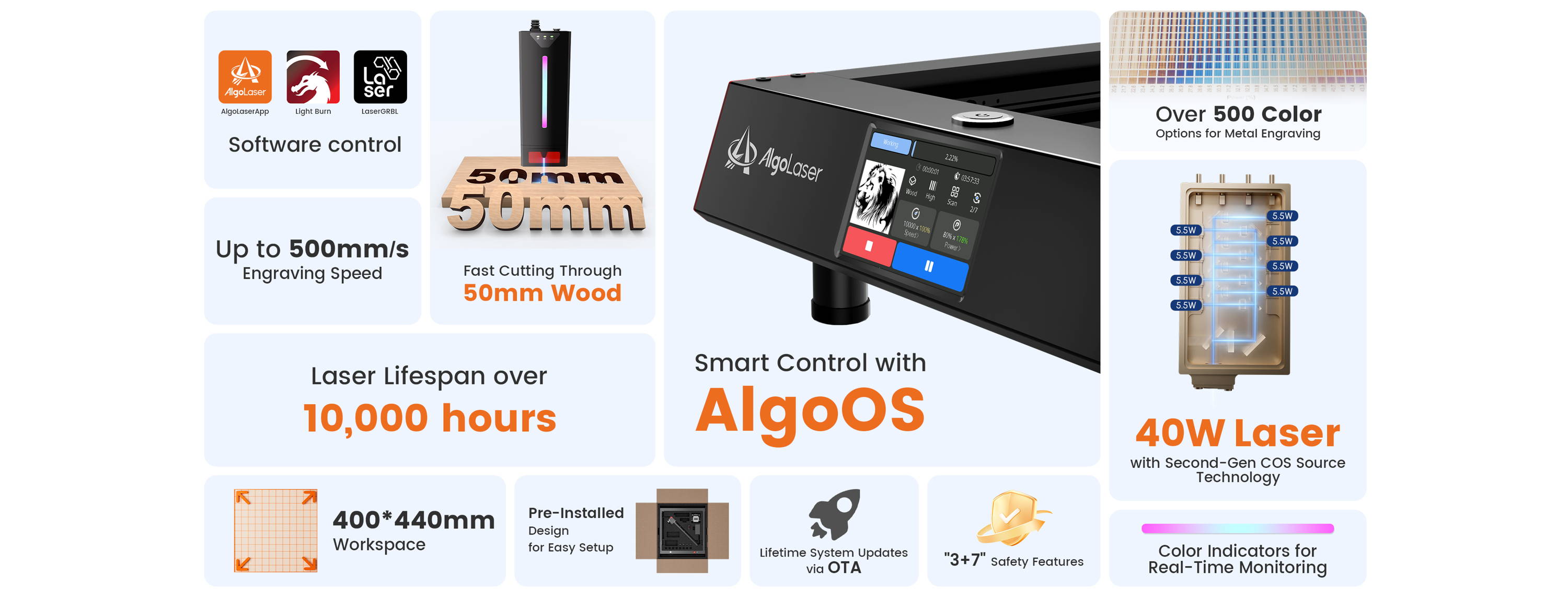 AlgoLaser Delta 40W gravírozási pontossága
