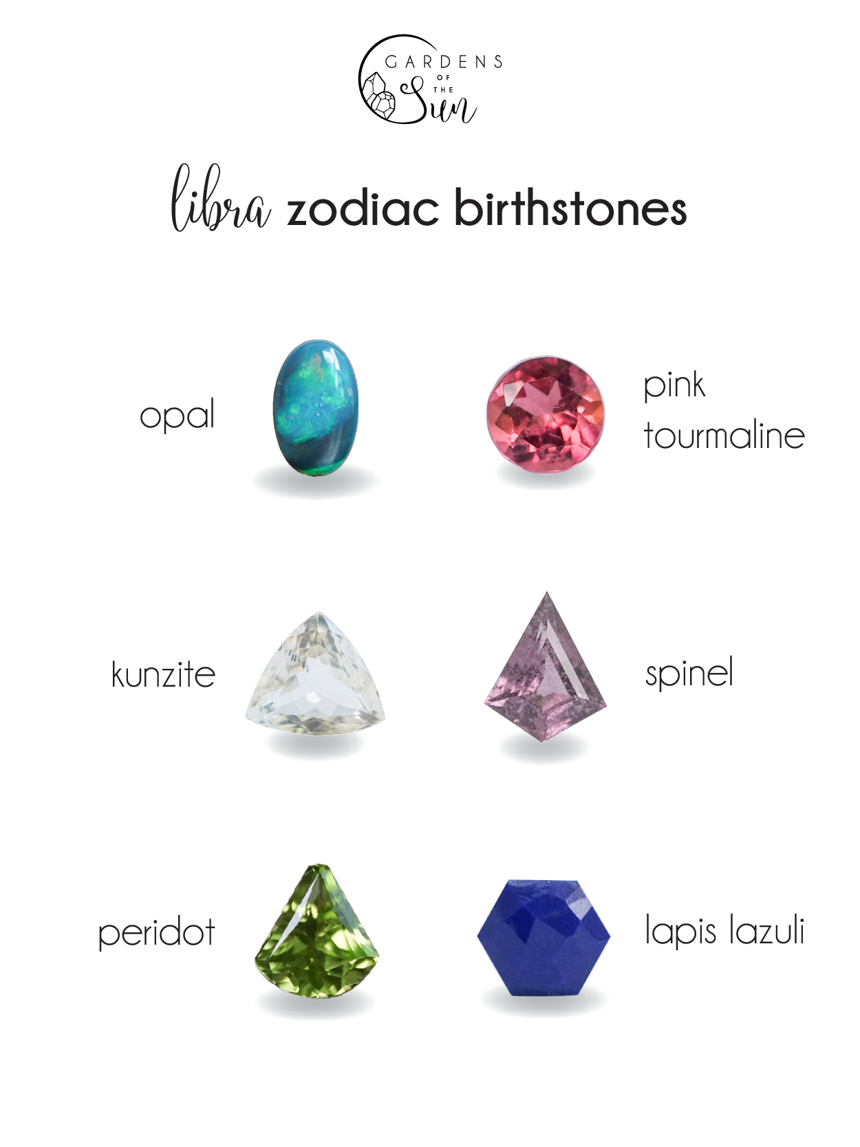 List of Libra Zodiac Birthstones