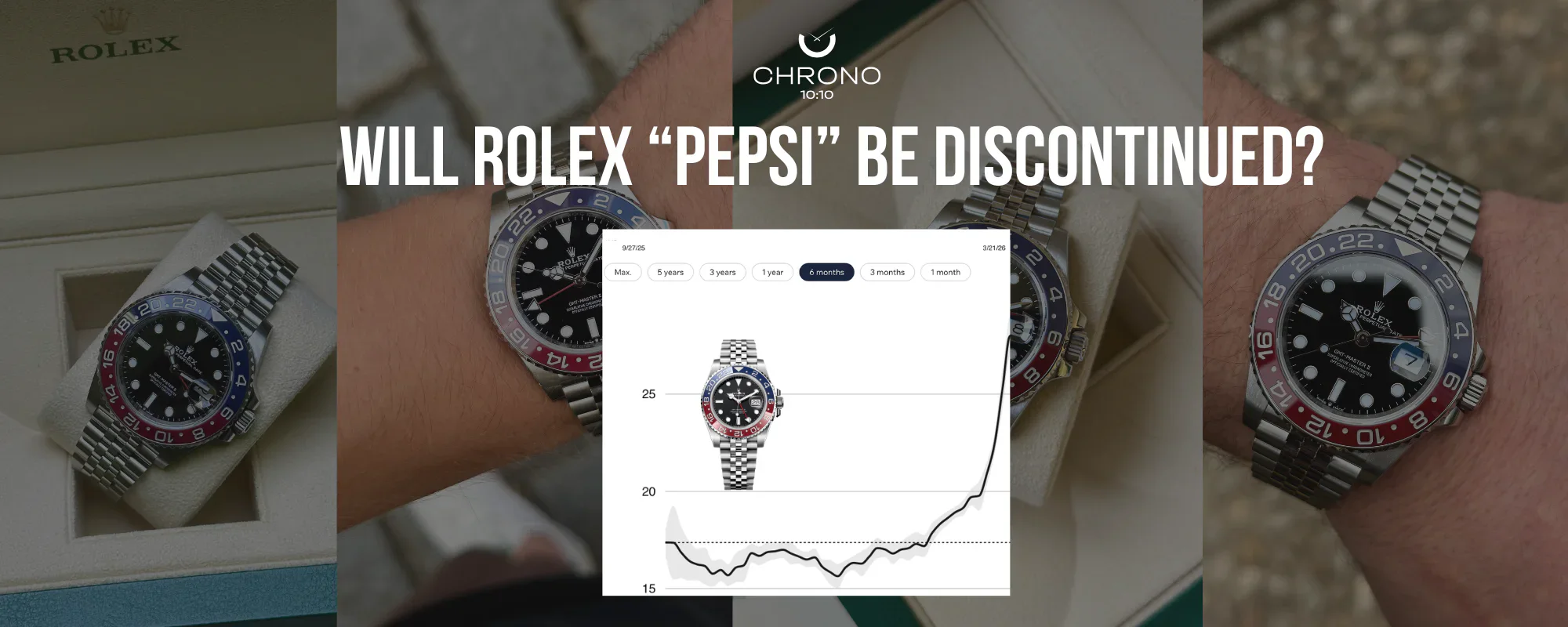 Rolex Pepsi Is Becoming History: What Collectors Need to Know | Chrono 10:10