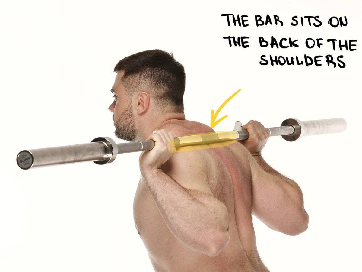 Low-Bar-Squating