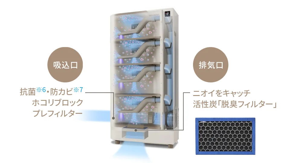 室内へのニオイ漏れを抑制する脱臭フィルターを搭載