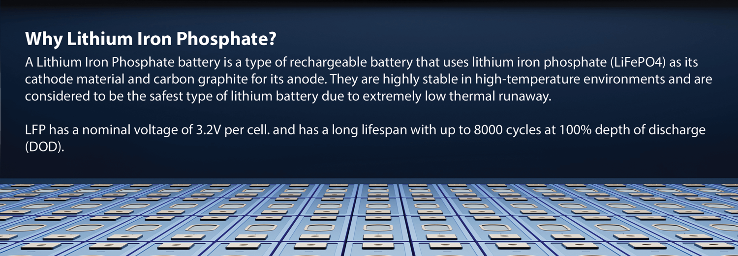 Why Lithium Iron Phosphate battery