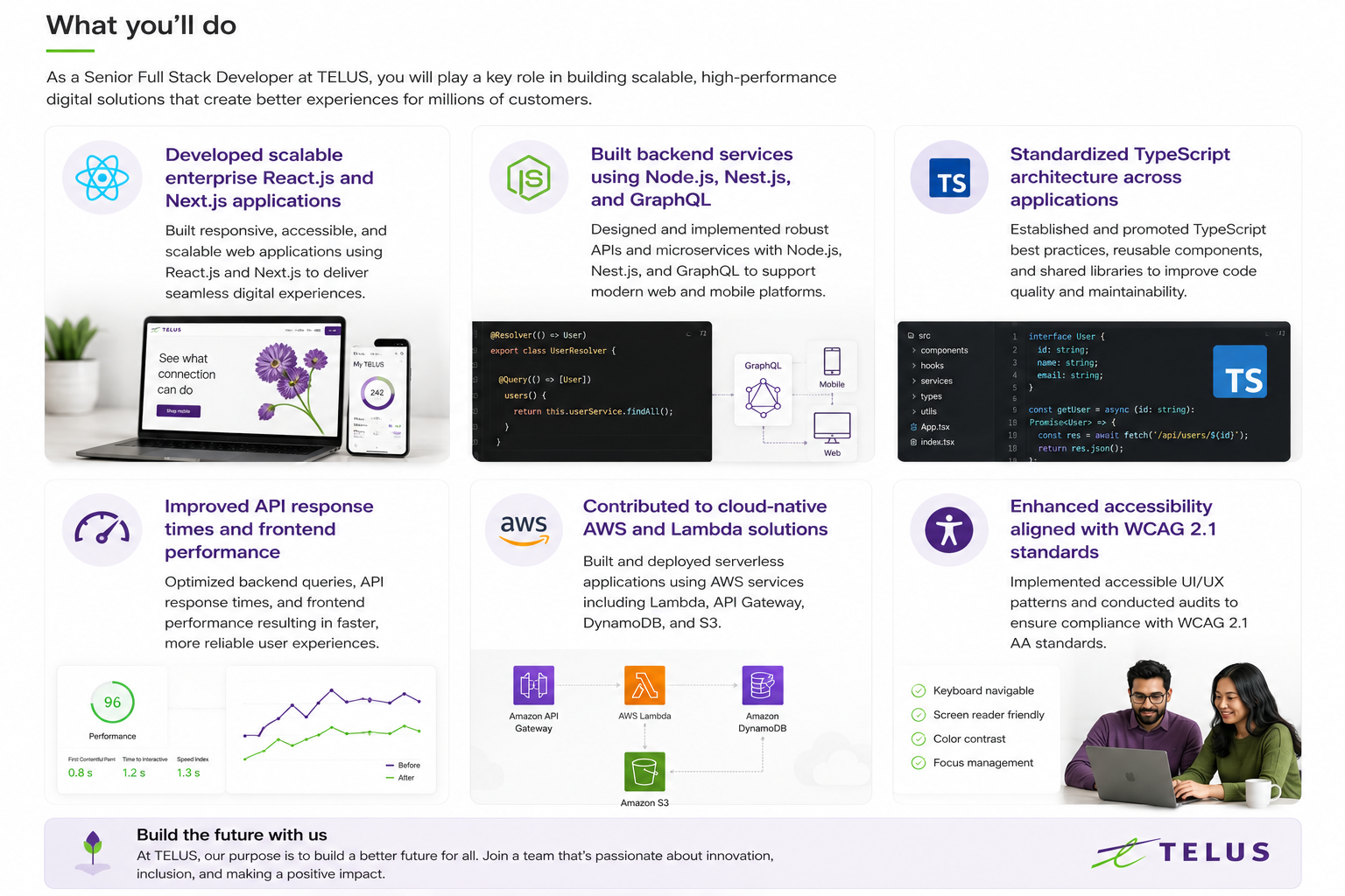 Docker Compose developers developer - oisin .'s portfolio image