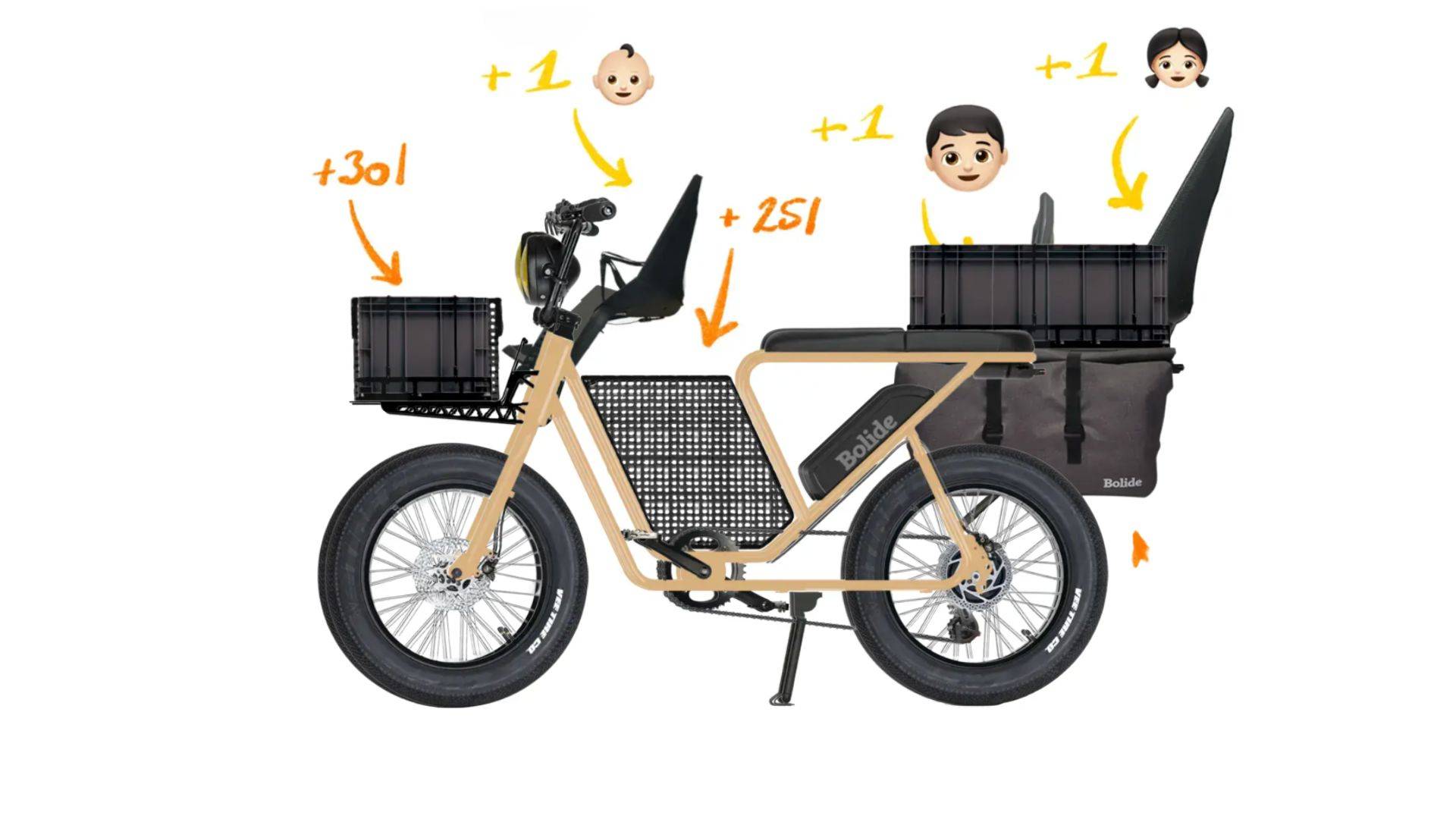 Kino bikes le velo a grosse roue