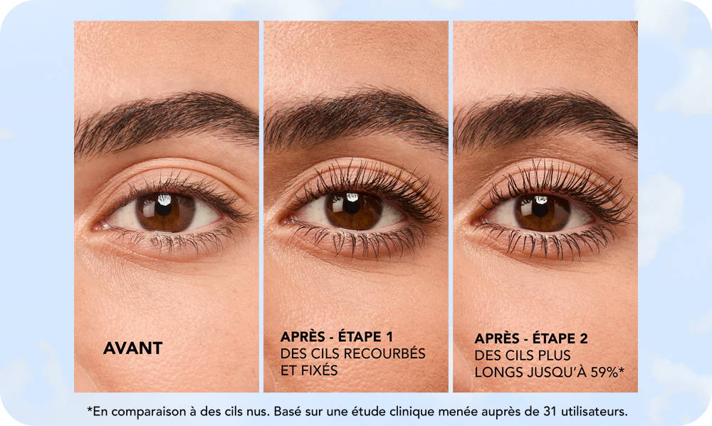 Avant & Après du mascara volume Twist, Lift & Freeze