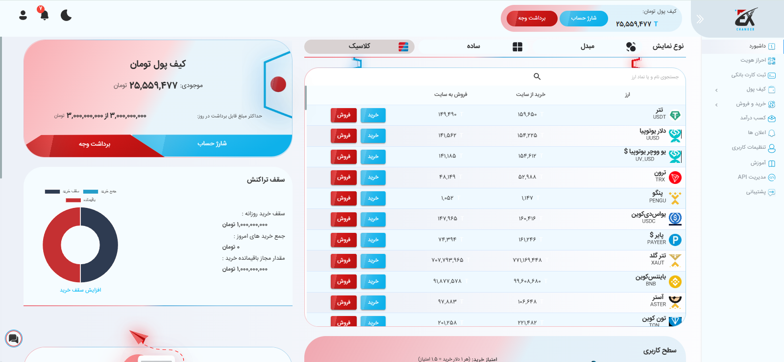 Crypto nodes developers developer - ehsan M.'s portfolio image