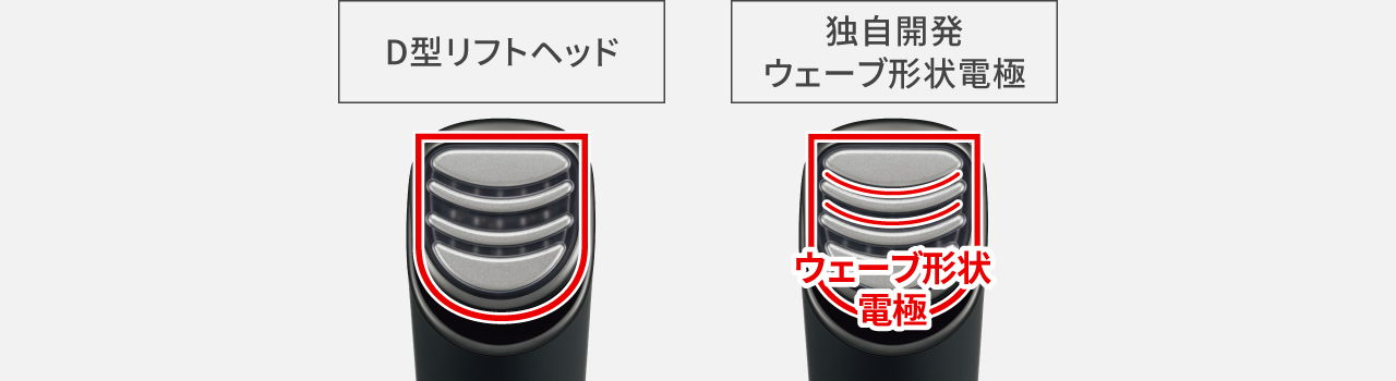 D型リフトヘッド