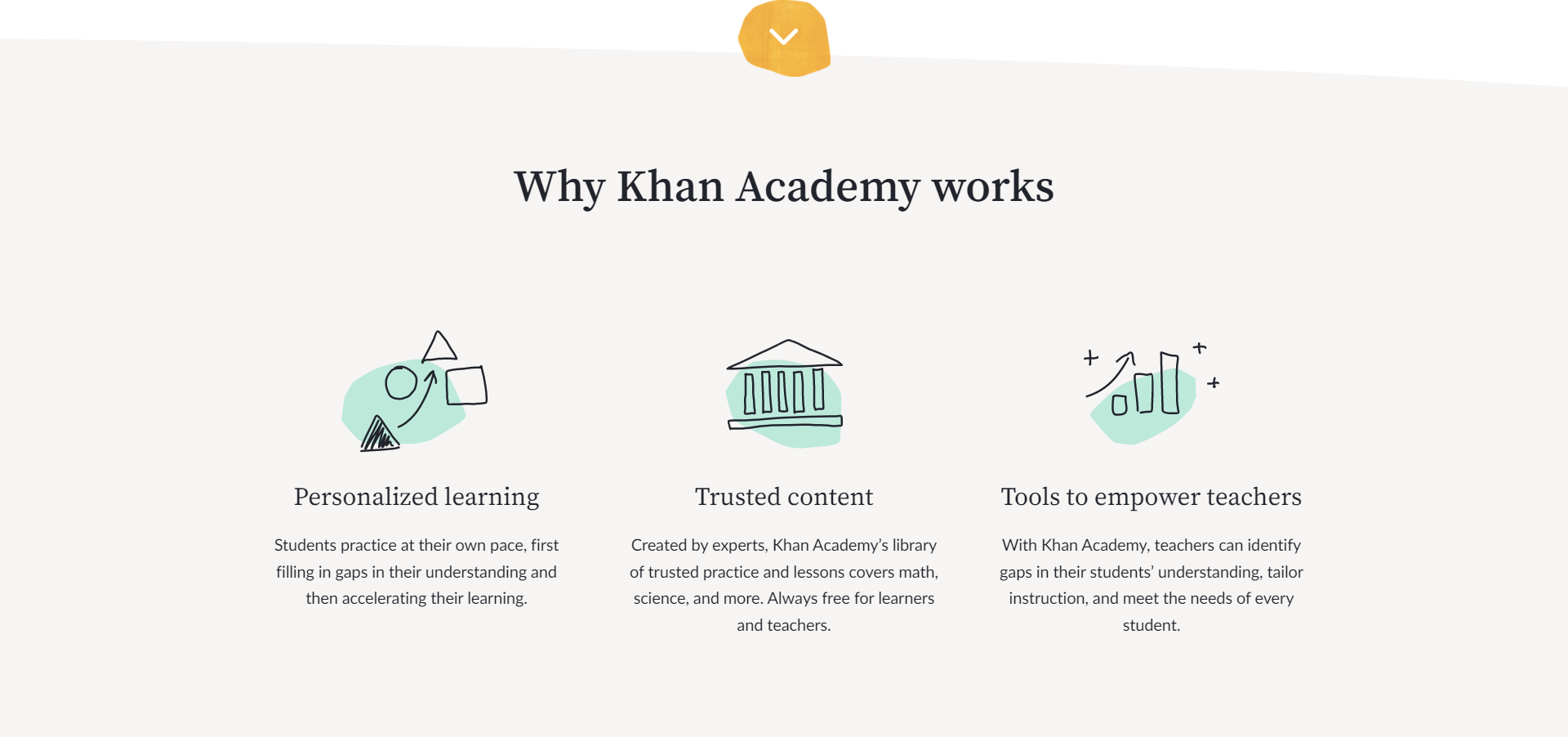 Khan Academy product / service