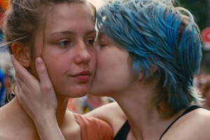 The Unicorn Scale: Blue is the Warmest Color