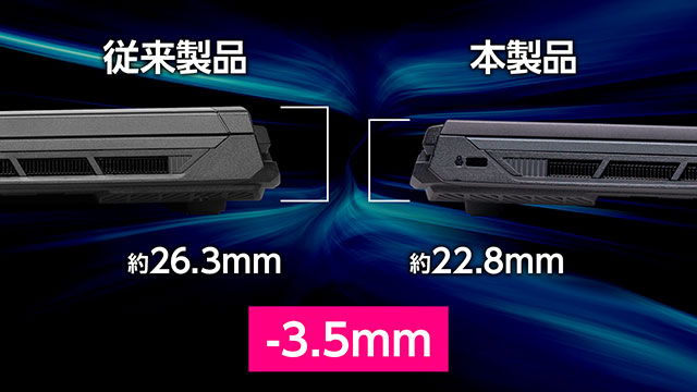 薄さ約22.8mmのアルミニウム筐体