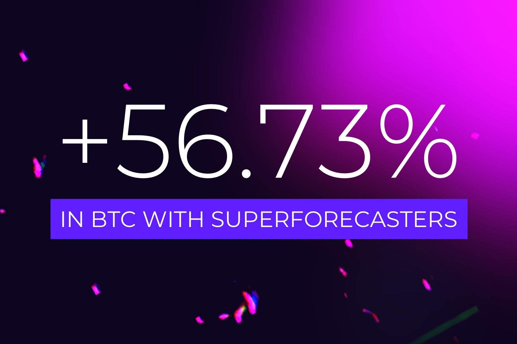 +56.73% in Bitcoin with Cindicator’s SuperForecasters signals