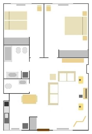 Layout