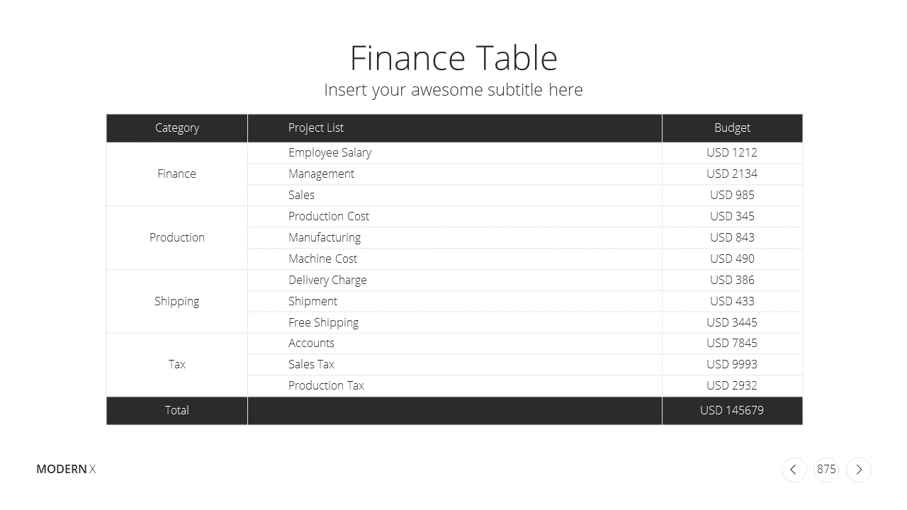 Modern X Consulting Firm Proposal Presentation Template Agenda