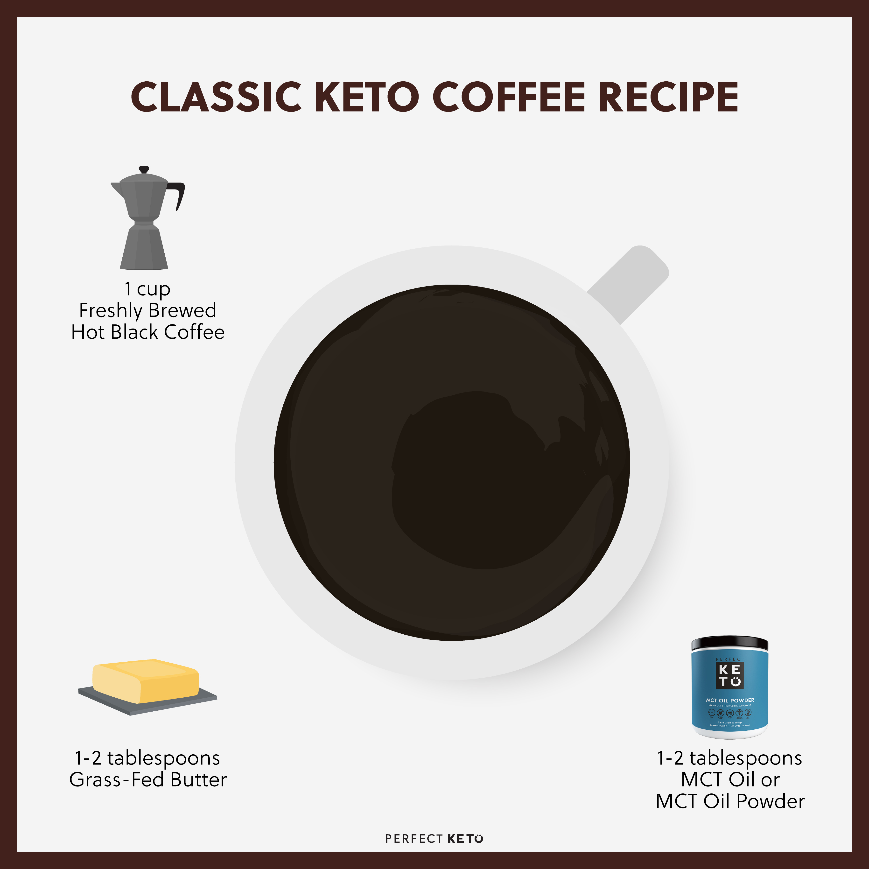 How many times a day can you drink keto coffee Is Coffee Keto Facts Recipes And More Perfect Keto