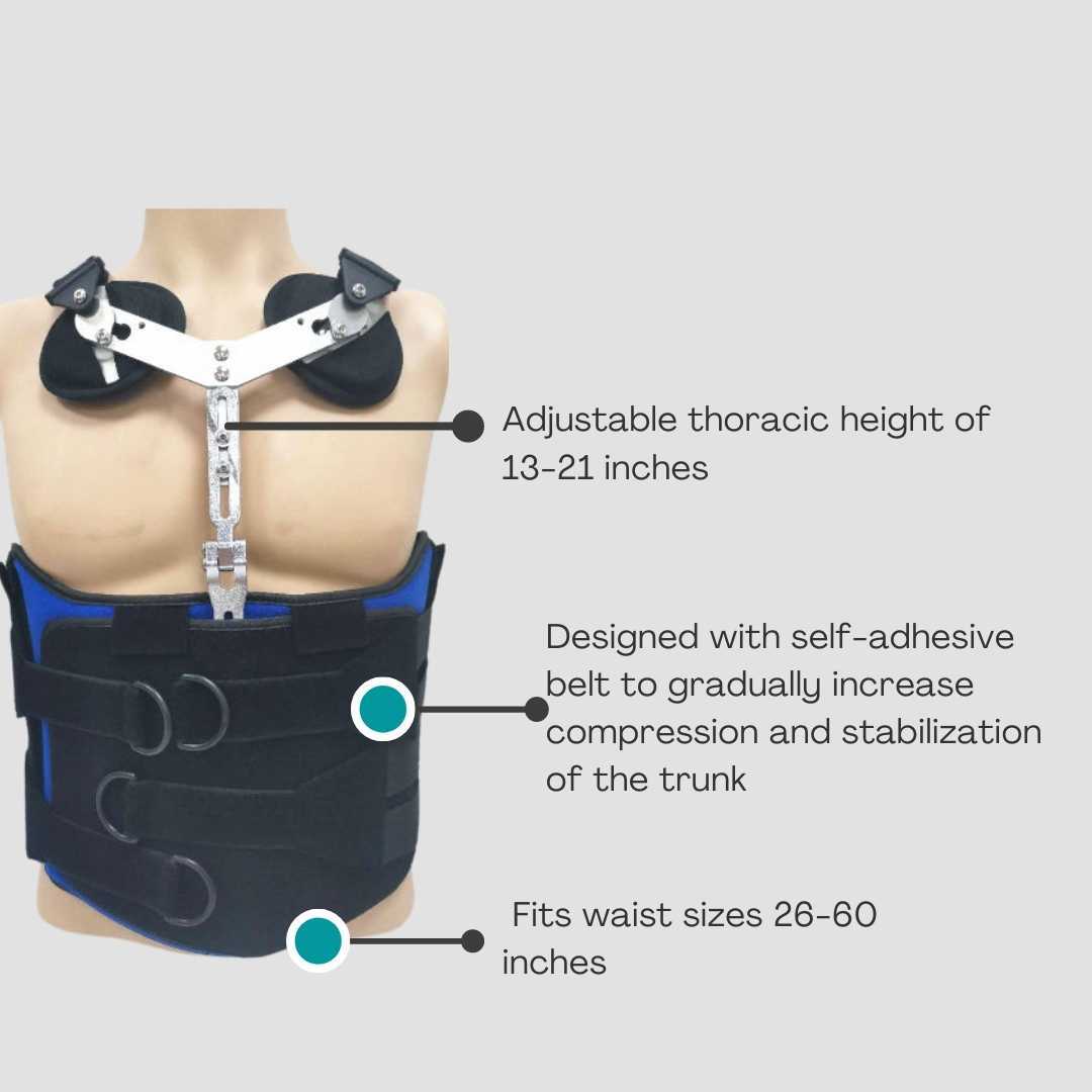 TLSO Thoracic Full Back Brace for Kyphosis & Spine Fractures –  Comfyorthopedic