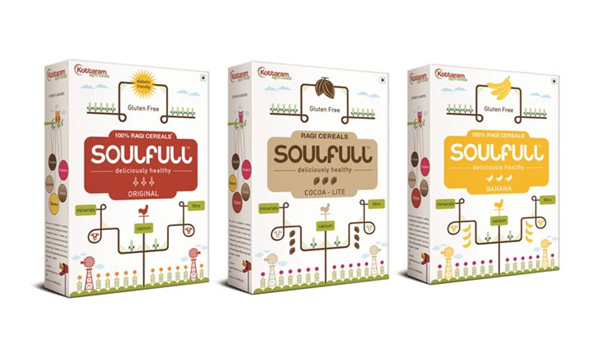 Featured image for Soulfull's Ragi Fills