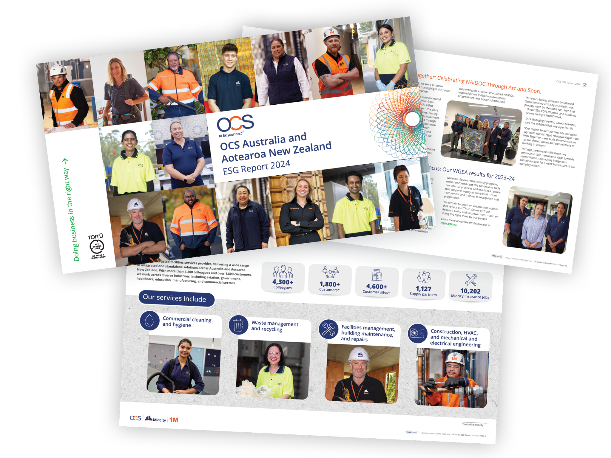 ESG Report 2024: Building on Progress, Guided by Values