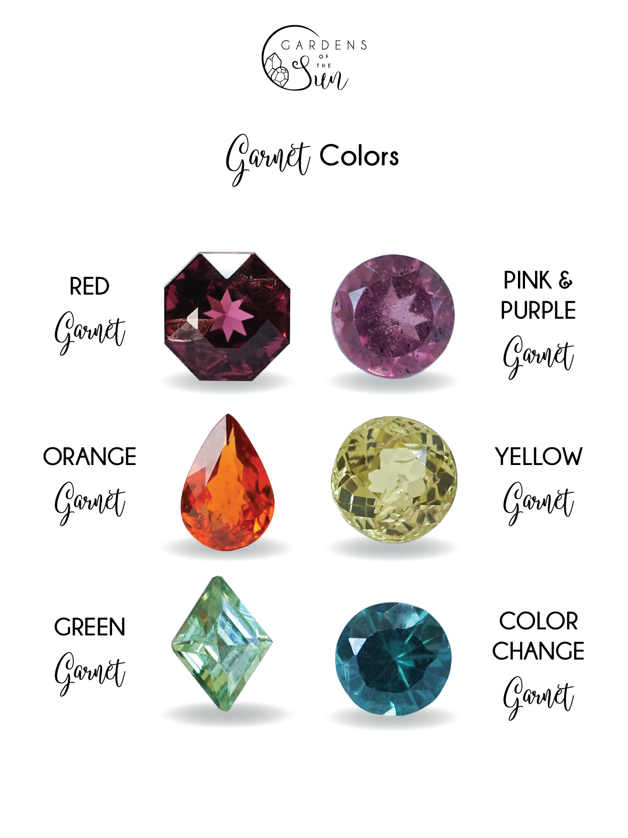 Garnet colors for Capricorn birthstones