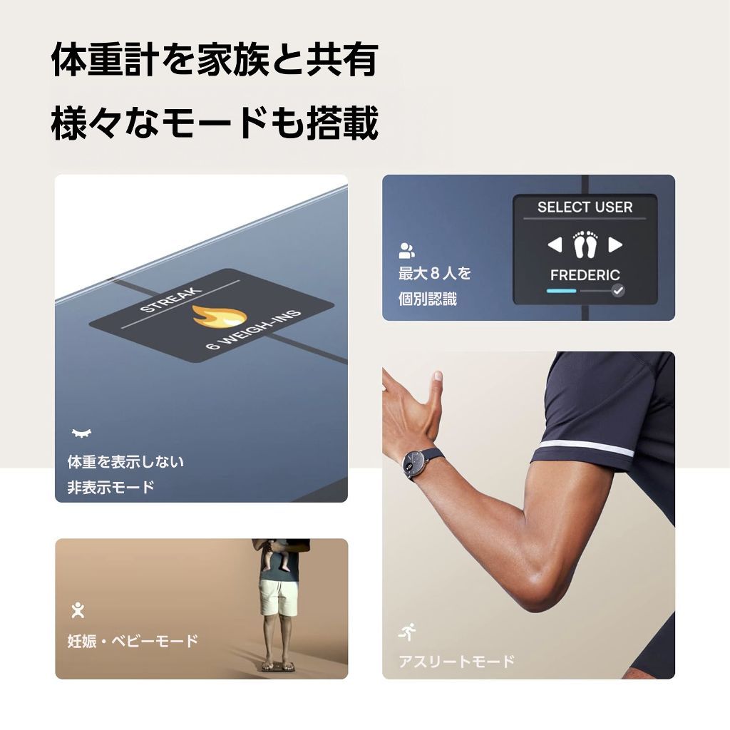 モード
