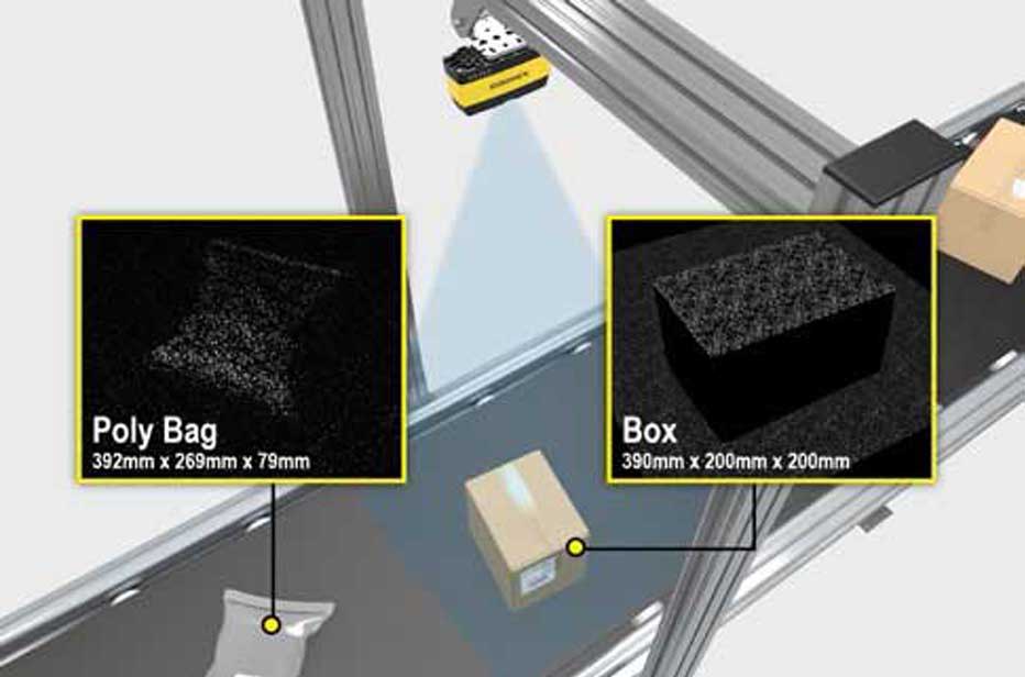 การใช้ระบบ Cognex 3D-A1000