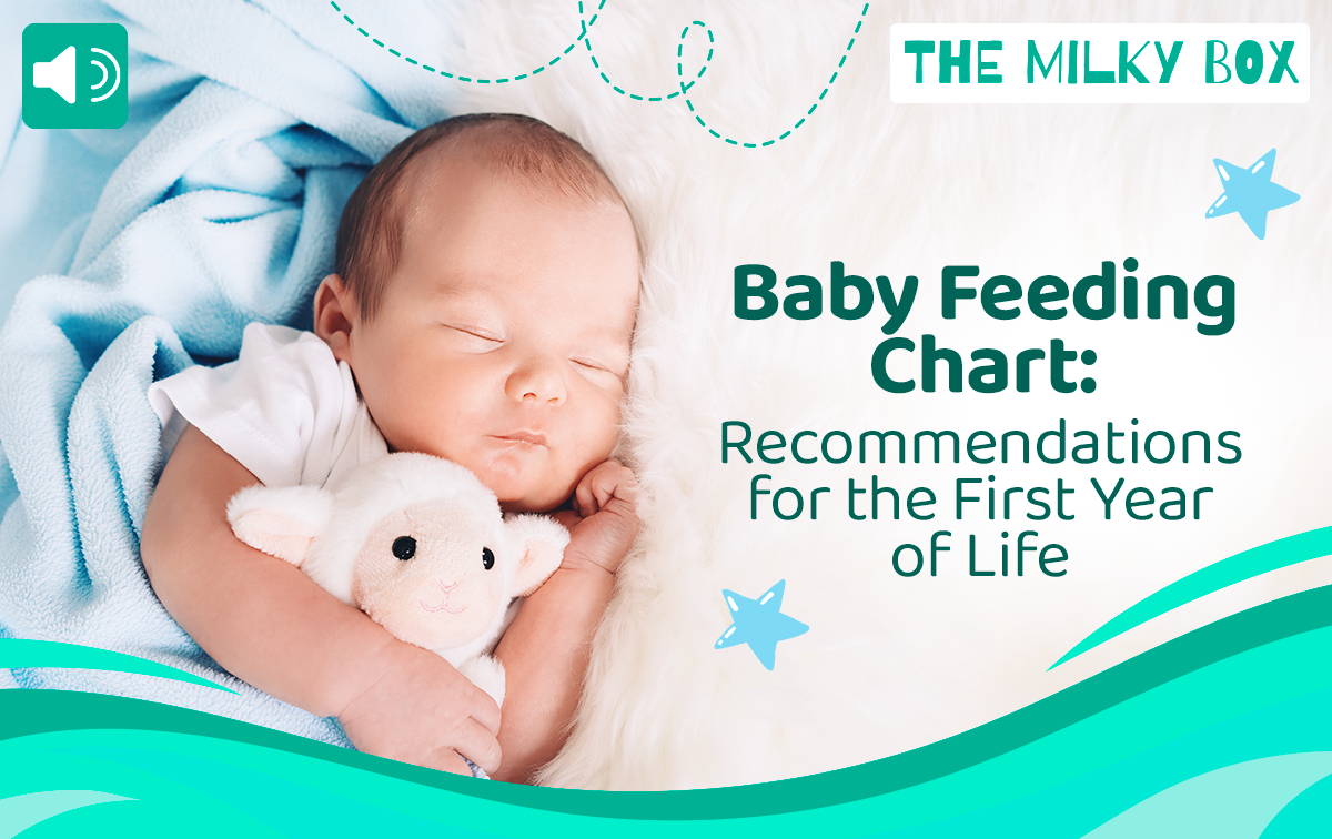 Baby Feeding Chart | The Milky Box