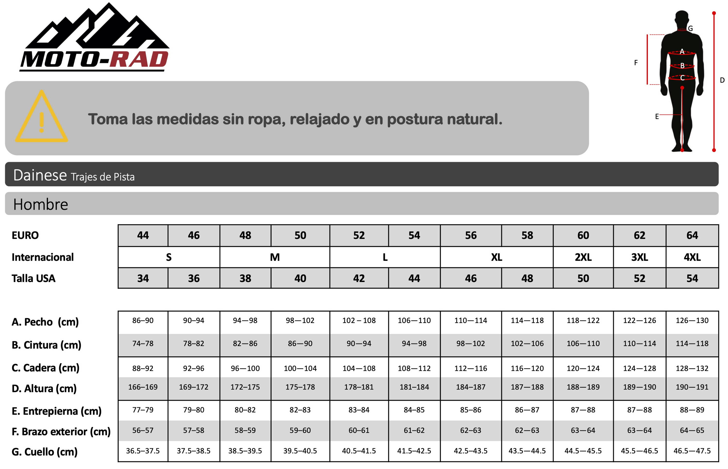 Guia de Tallas Traje de Pista Dainese