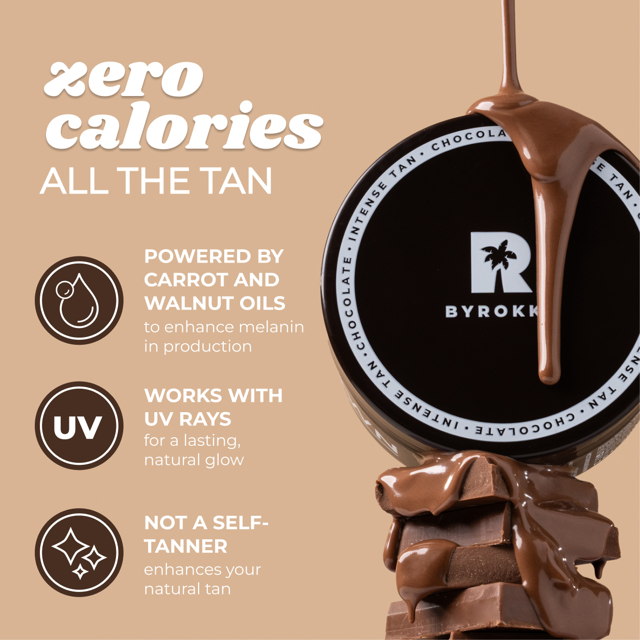 Cremă bronzanta intensă Shine Brown Chocolate - BYROKKO