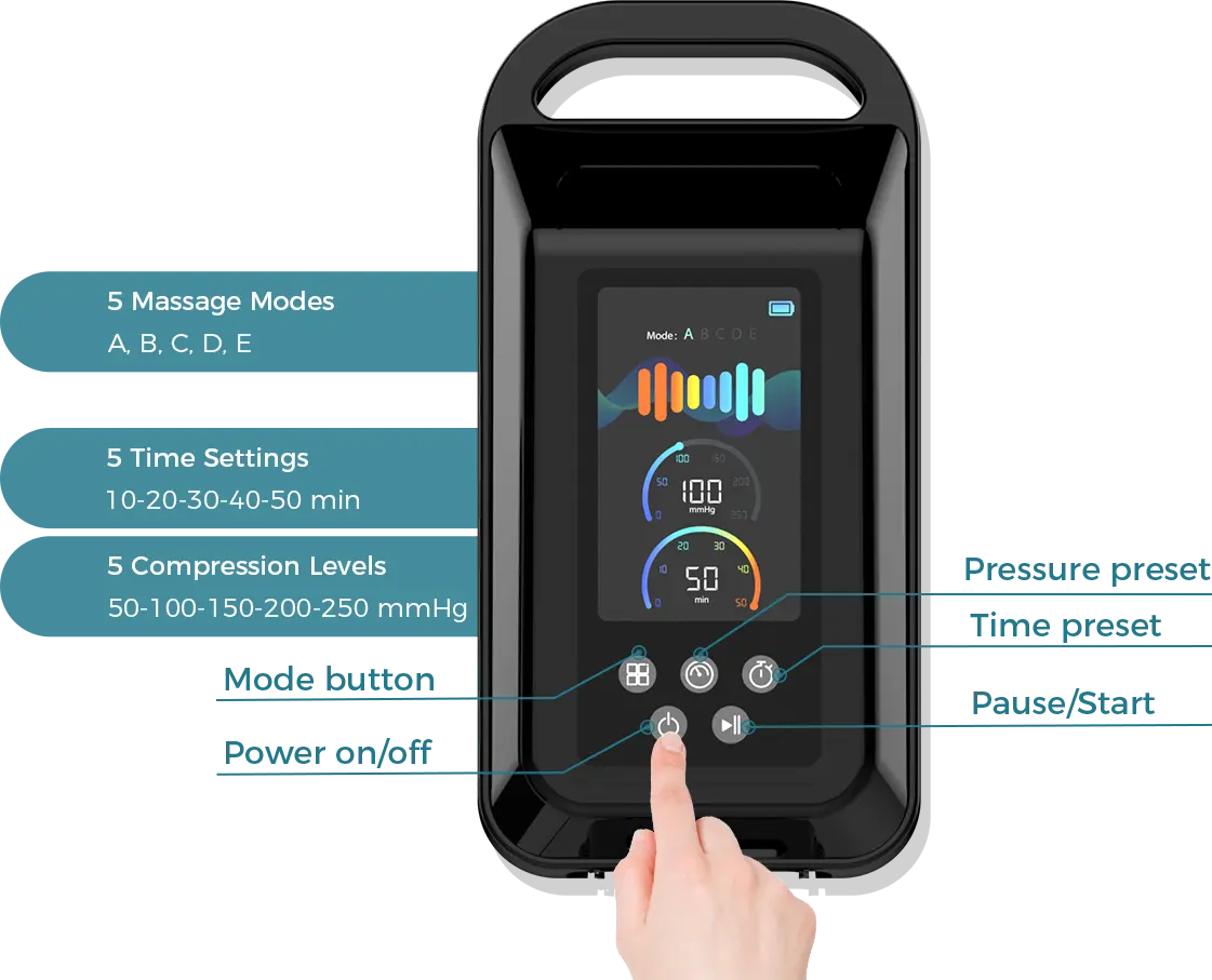 The compression boots have an intuitive controller for easy operation.