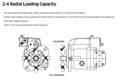 a diagram of a machine