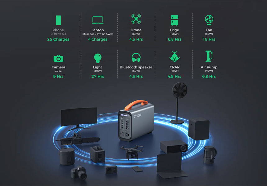 CTECHi GT200Pro Portable Power Station Product Details 8-GearBerry