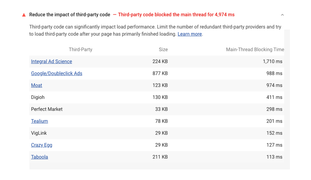 Network and Script Evaluation aspects of third-party code. A screenshot of the Lighthouse Reduce the impact of third-party code audit