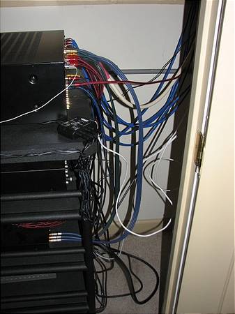 The Nest of Cables