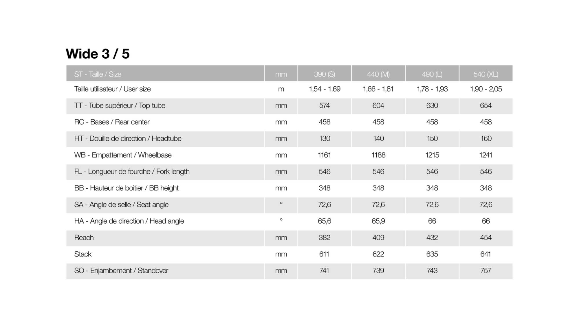 Moustache Wide Geometry Table