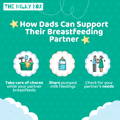 Dad’s Can Support Breastfeeding Partner | The Milky Box
