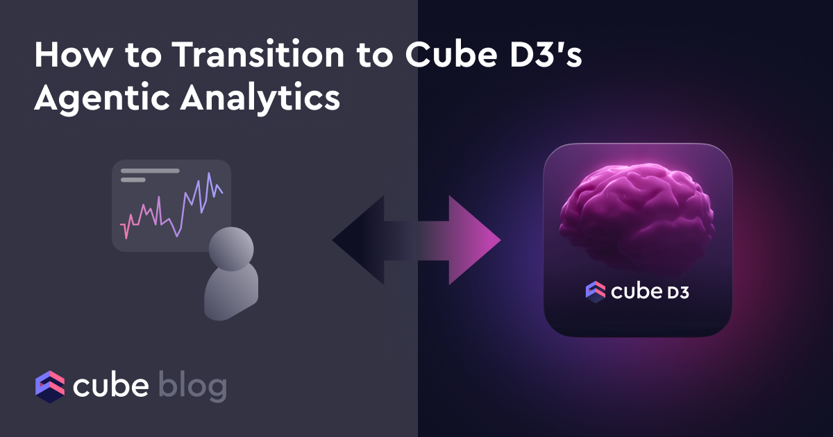 How to Transition to Cube D3’s Agentic Analytics - Cube Blog