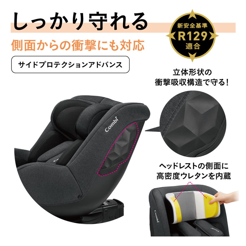 しっかり守れる
