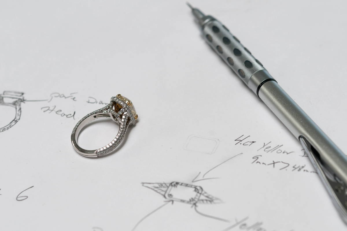 Sketching your design