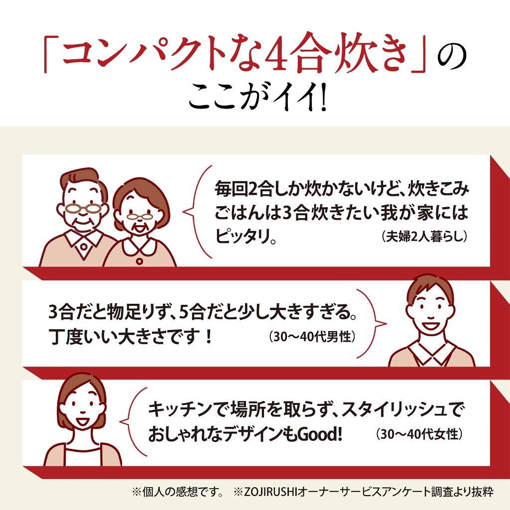 コンパクトな4合炊きのここがいい