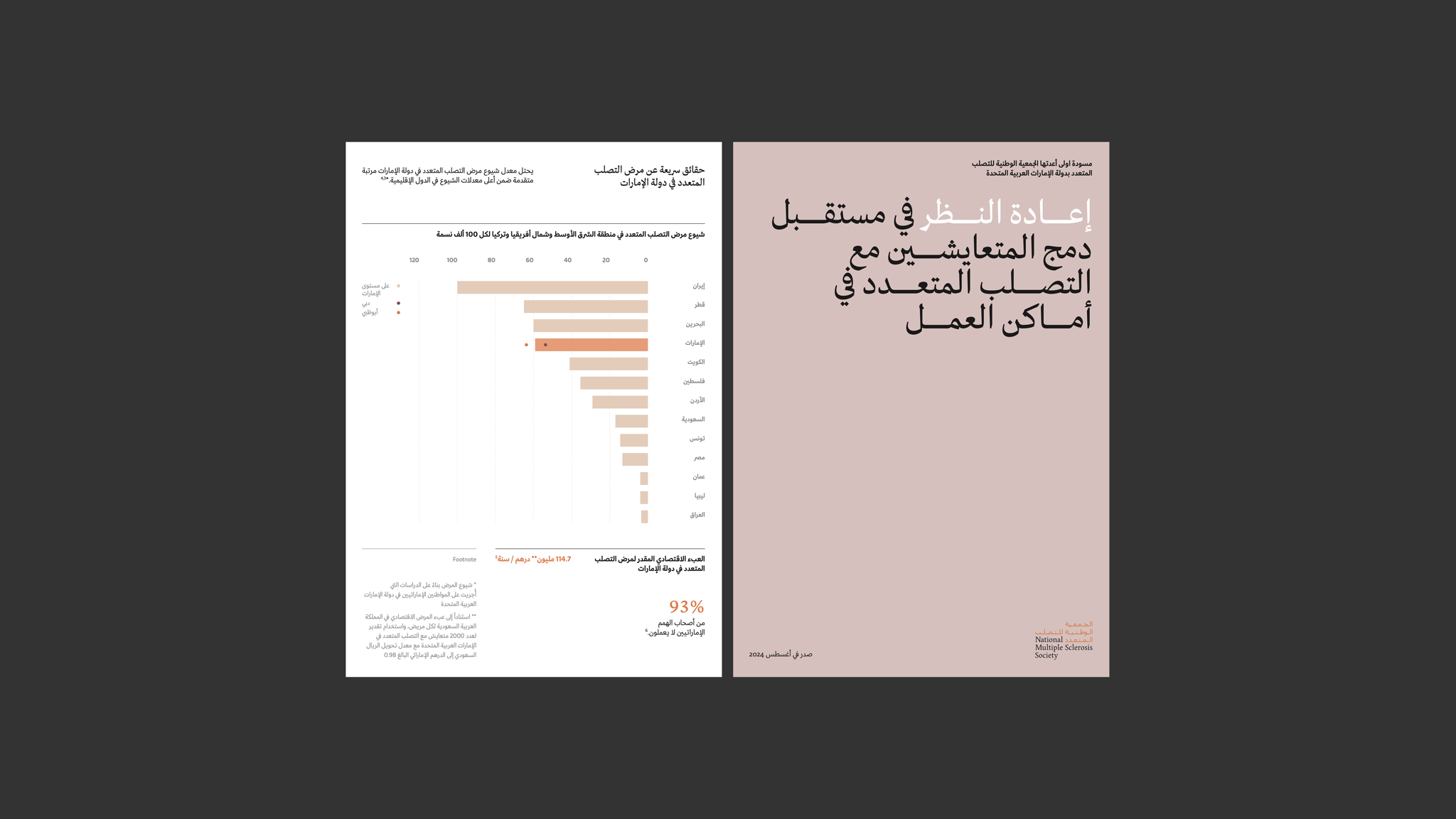 مستقبل الدمج في بيئة العمل للمتعايشين مع التصلب المتعدد