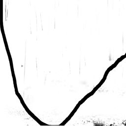 list image