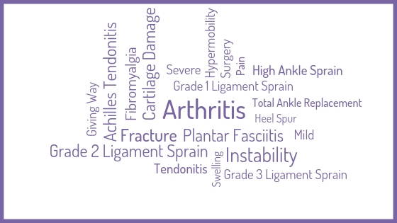 Arthritis, Grade 2 Ligament Sprain, Grade 1 Ligament Sprain, Grade 3 Ligament Sprain, Hypermobility, Surgery, Severe Pain, Cartilage Damage, Fibromyalgia, Achilles Tendonitis, Giving Way, Pain, Heel Spur, Plantar Fasciitis, Cartilage Tear, Ankle Instability, Total Ankle Replacement, High Ankle Sprain