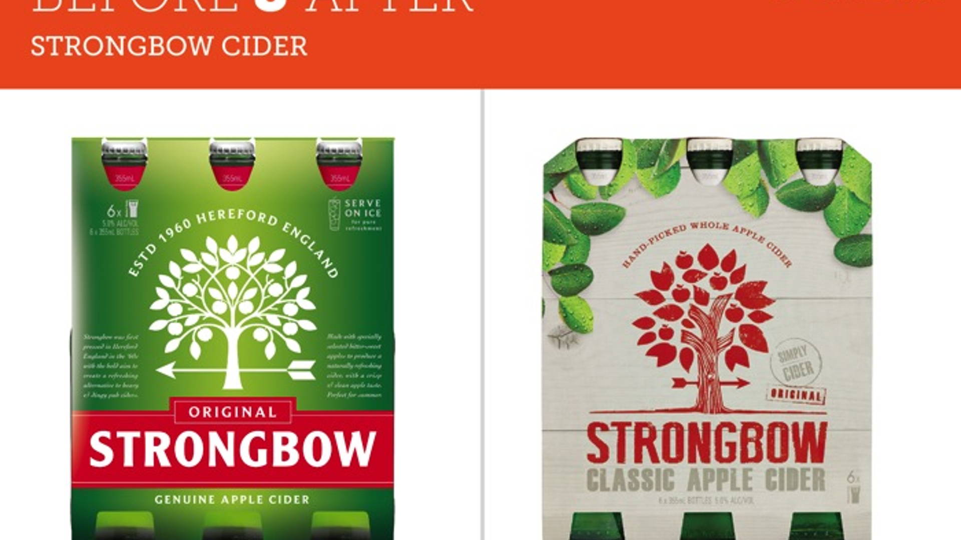Featured image for Before & After: Strongbow Cider 
