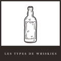 Bouton pour la page Les types de Whiskies