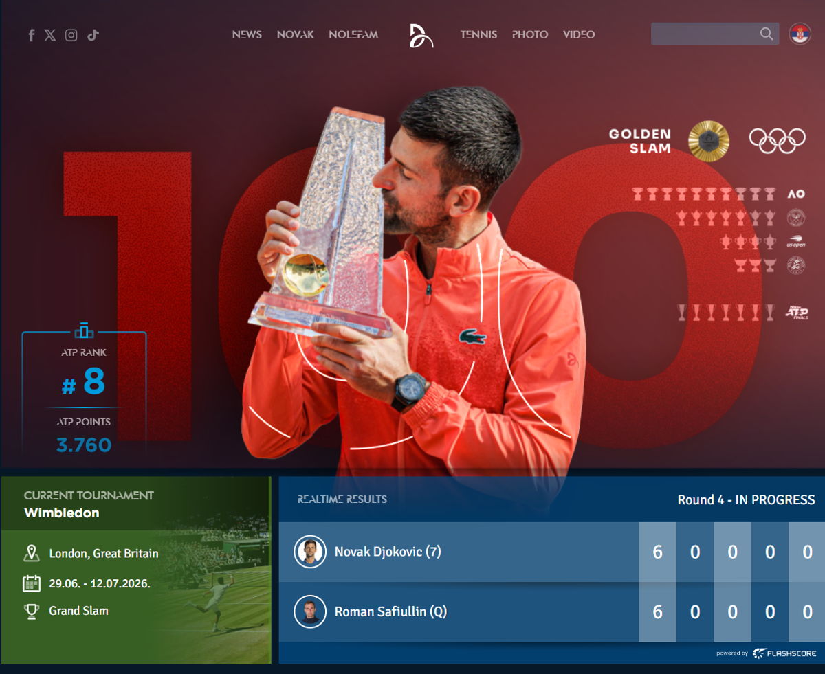 Screenshot of Novak Djokovic, from the athlete websites collection.