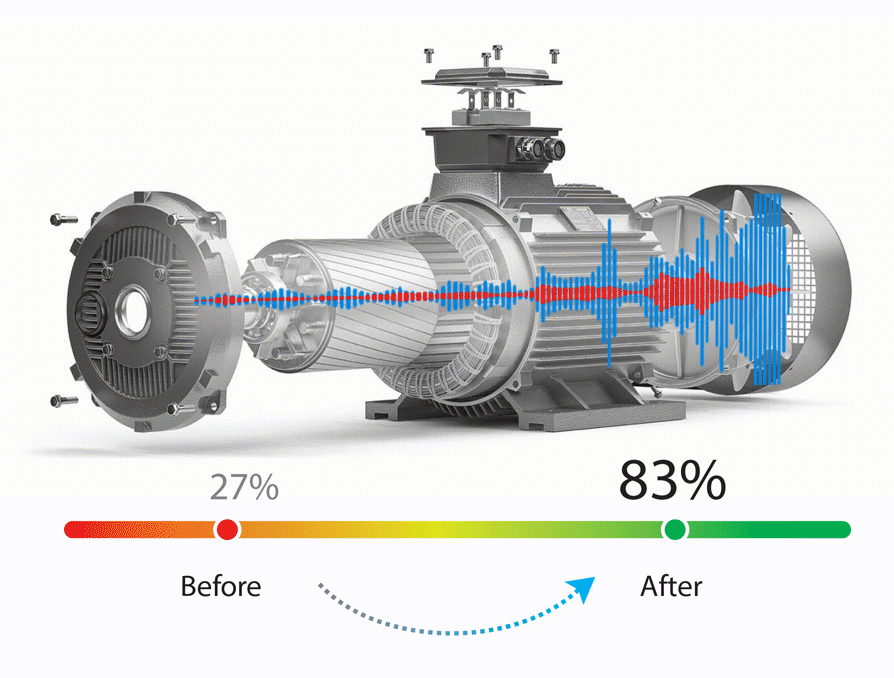 Infinite Uptime ใช้ AI และ Vibration Monitoring ในการตรวจจับ และคาดการณ์ความเสียหาย ของเครื่องจักร