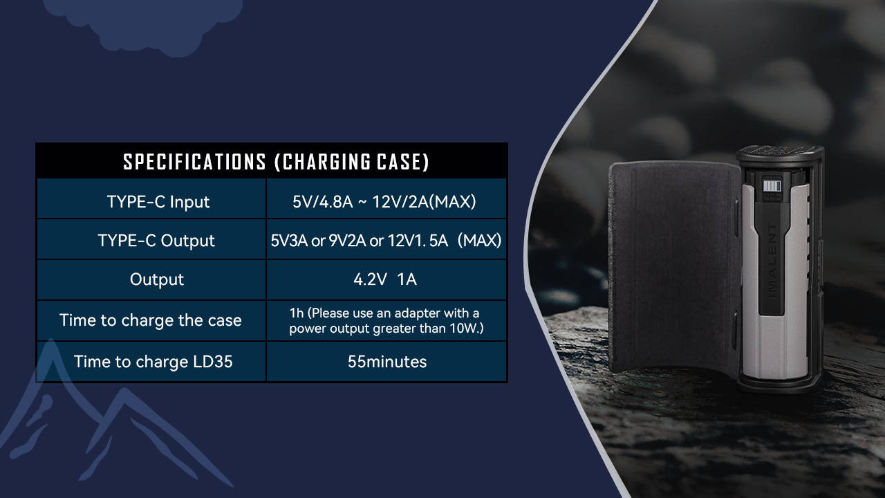 Flashlight Charging Box