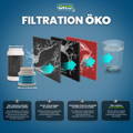 Étapes filtration des filtres ÖKO