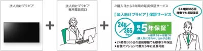 プロモードを搭載