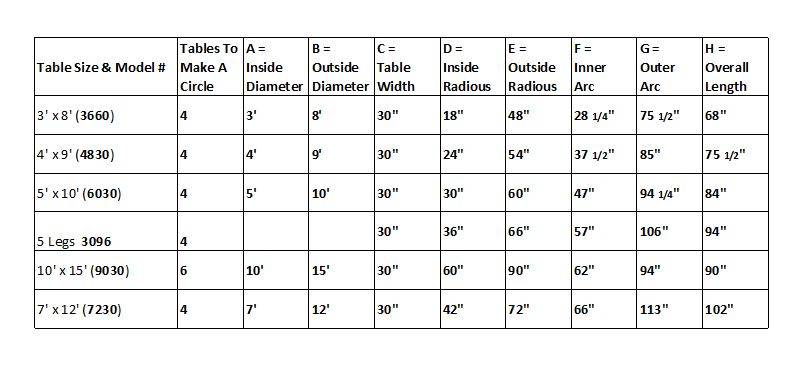 serpentine table dimensions table